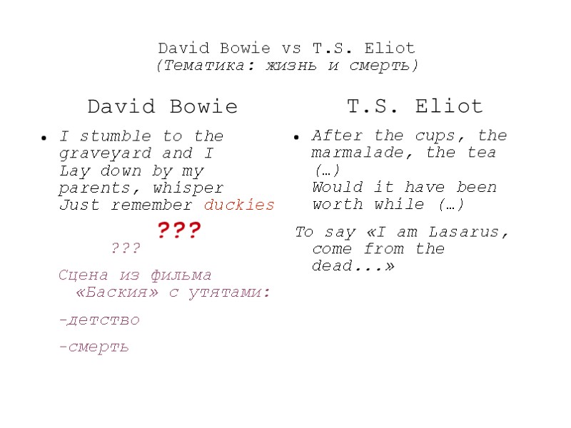 David Bowie vs T.S. Eliot (Тематика: жизнь и смерть) David Bowie I stumble to
